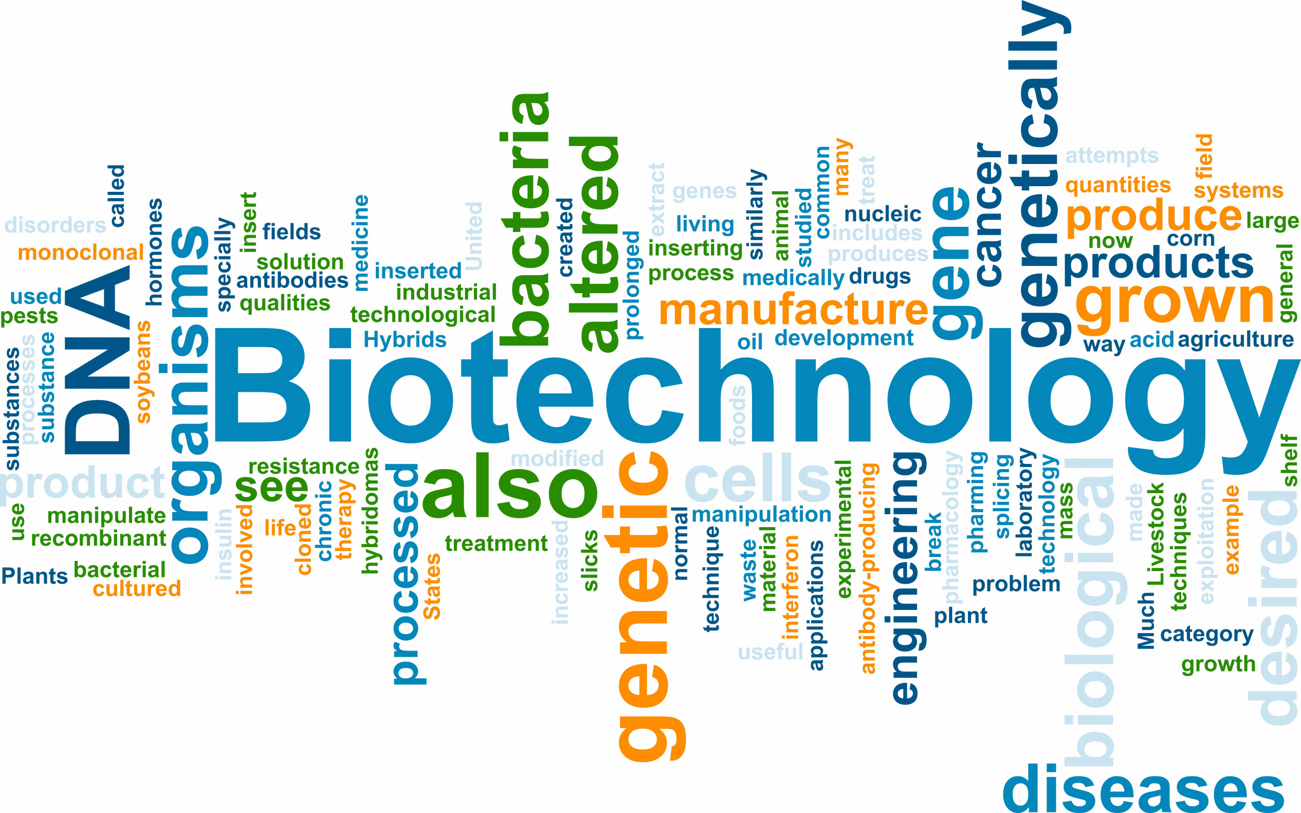 Biotech quote