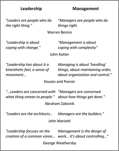 Management quote #5
