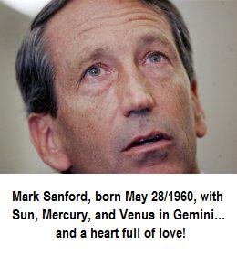 Mark Sanford's quote