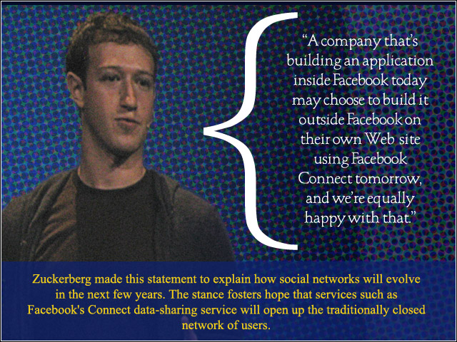 Mark Zuckerberg's quote #1