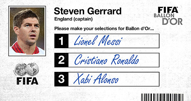 Steven Gerrard's quote