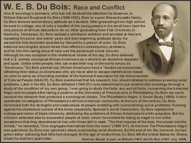 W. E. B. Du Bois's quote #7