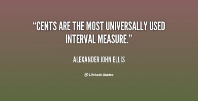 Alexander John Ellis's quote