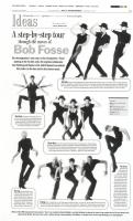 Bob Fosse's quote #1