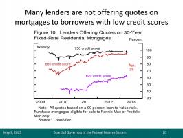 Borrowers quote #2