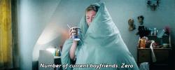 Bridget Jones quote #2