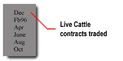 Cattle quote #1