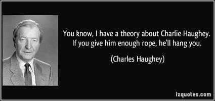 Charles Haughey's quote #1