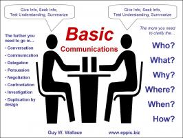 Communicate quote #2