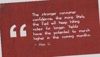 Consumer Confidence quote