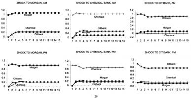 Cumulative quote #2