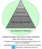 Energy Efficiency quote #2