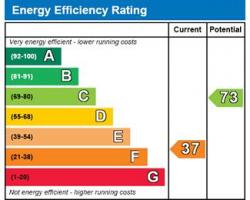 Energy Efficiency quote #2