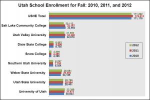 Enrollment quote #2