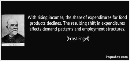 Ernst Engel's quote #1