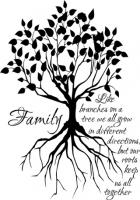 Family History quote #2