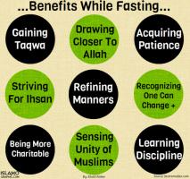 Fasting quote #1