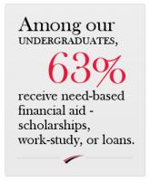 Financial Aid quote #2