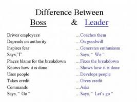 Good Leadership quote #2