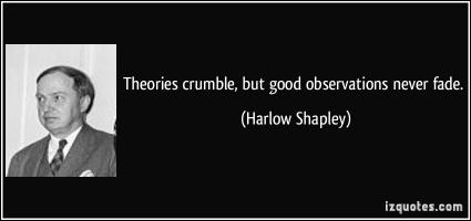 Harlow Shapley's quote