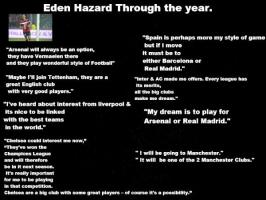 Hazard quote #1