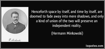 Hermann Minkowski's quote
