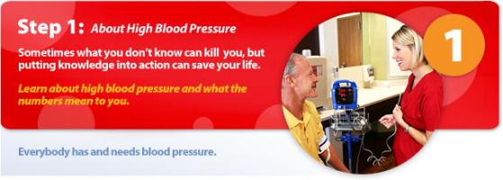 High Blood Pressure quote #2