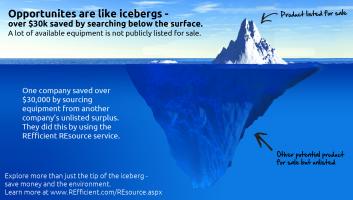 Iceberg quote #1