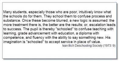 Ivan Illich's quote #5