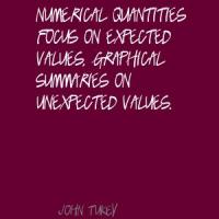 John Tukey's quote #3