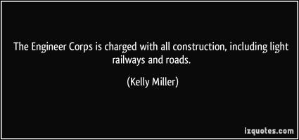 Kelly Miller's quote