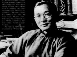 Lin Yutang profile photo