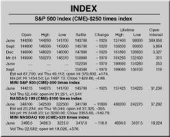 Listing quote #2