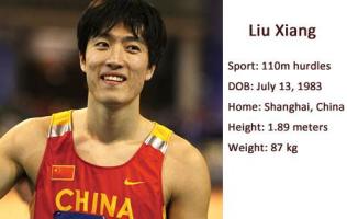 Liu Xiang's quote #3