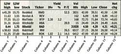 Lower Prices quote #2