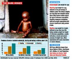Malnutrition quote #2