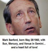 Mark Sanford's quote