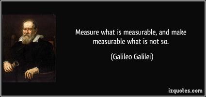 Measurable quote #1