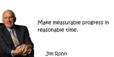 Measurable quote #1