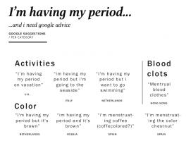 Menstruation quote #1