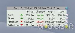 Metals quote #2