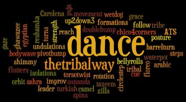 Modern Dance quote #2