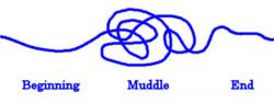 Muddle quote #1