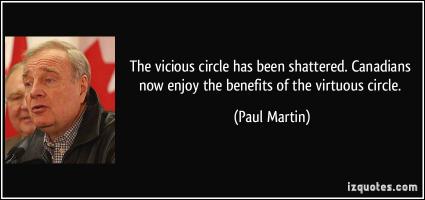 Paul Martin's quote
