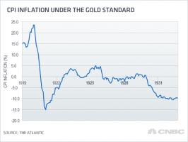 Price Stability quote #2