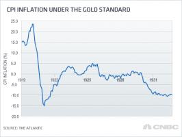 Price Stability quote #2