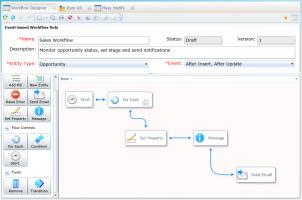 Process Information quote #2