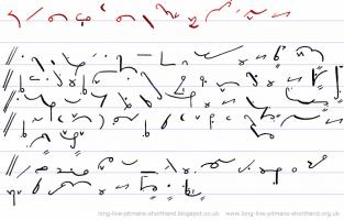 Shorthand quote #1