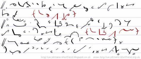 Shorthand quote #1