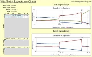 Stats quote #2